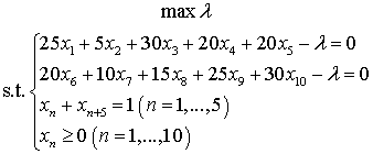 勝者調整法LP