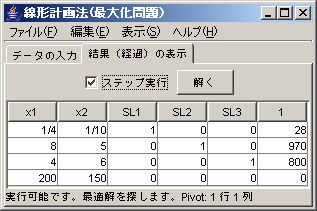 通常経過