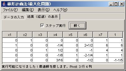 縮退1経過1