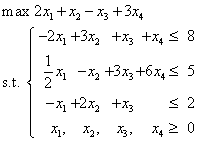 非有界問題