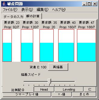 比例配分