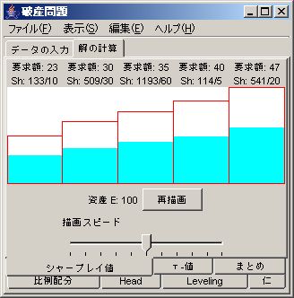 シャープレイ値