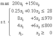 通常問題