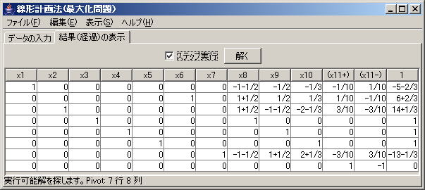 勝者調整法経過1