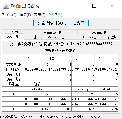 Dean Multiple Priority