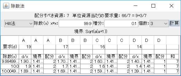 Hill Divisor