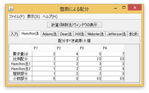 整数による配分例2-2