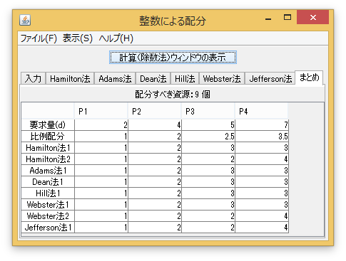 整数による配分例2-3