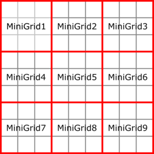MiniGrids